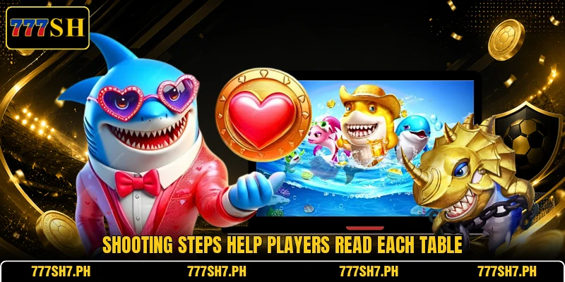Shooting steps help players read each table Shooting steps help players read each table